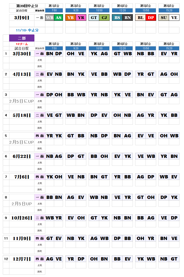 第40回総当たり戦・二部試合日程と成績表
