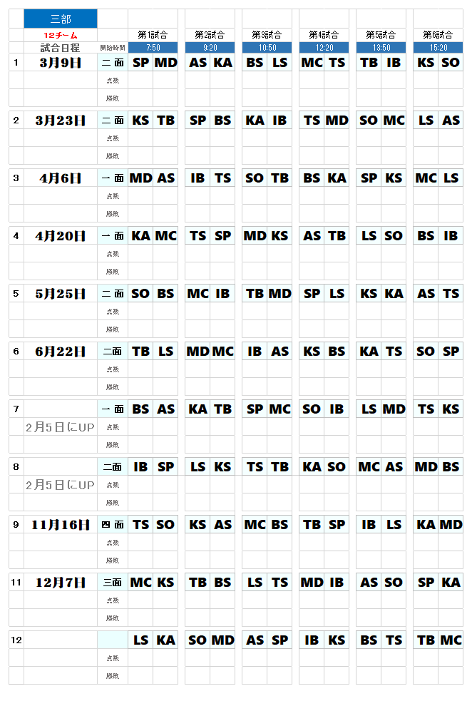 第40回総当たり戦三部・12チーム・試合日程＆成績表