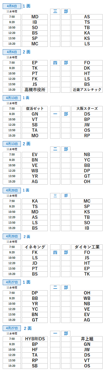 試合日程表・勝敗表・大阪北リーグ野球大会