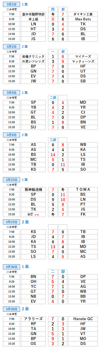 2025.3月.試合日程