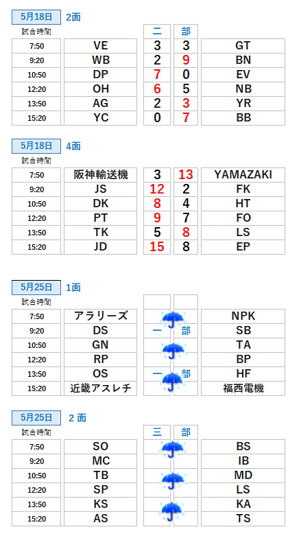 2025.5月.試合日程