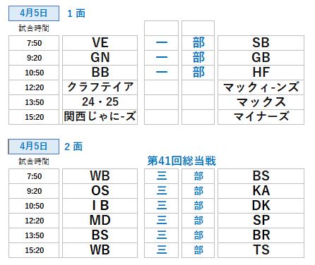 草野球大会・2026.4月試合日程