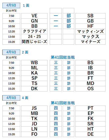 草野球大会・2026.4月試合日程