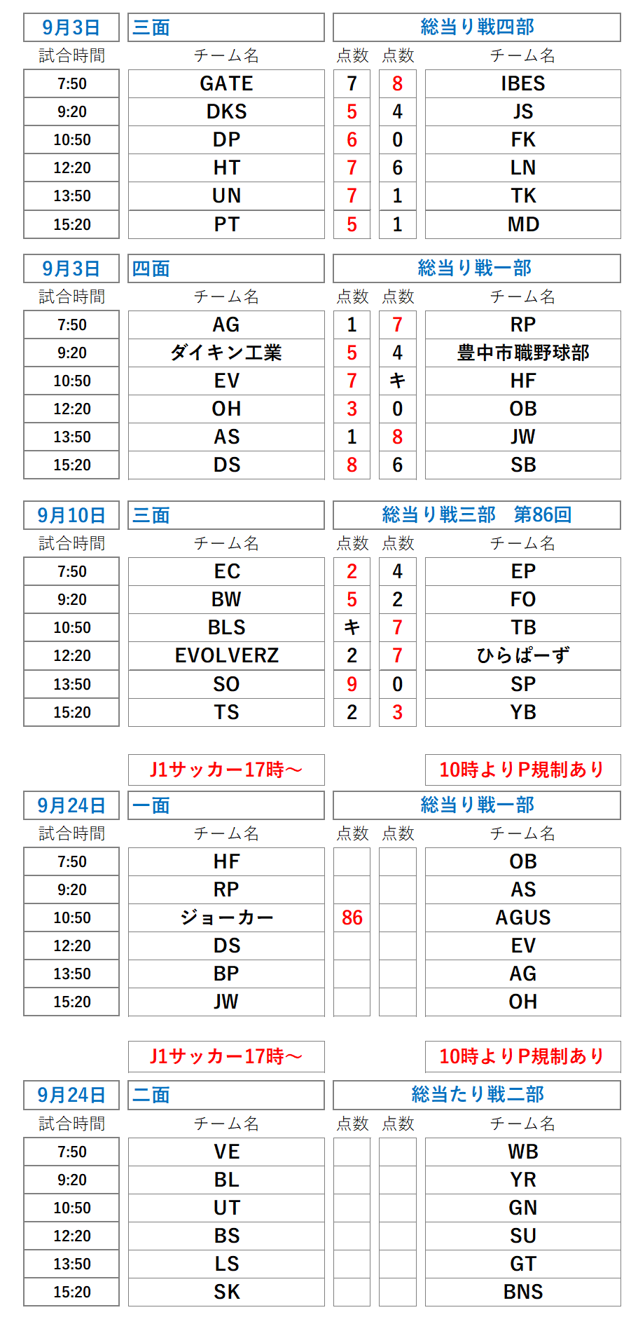 大阪北リーグ野球大会09月試合日程表