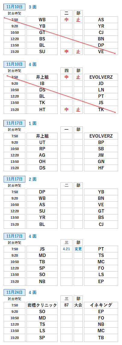 大阪北リーグ野球大会・１１月試合日程表
