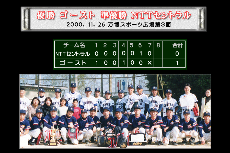 第43回決勝戦 大阪北リーグ野球大会 優勝・ゴースト