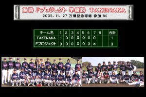 第53回Aクラス・決勝戦 大阪北リーグ野球大会 優勝・F.プロジェクト