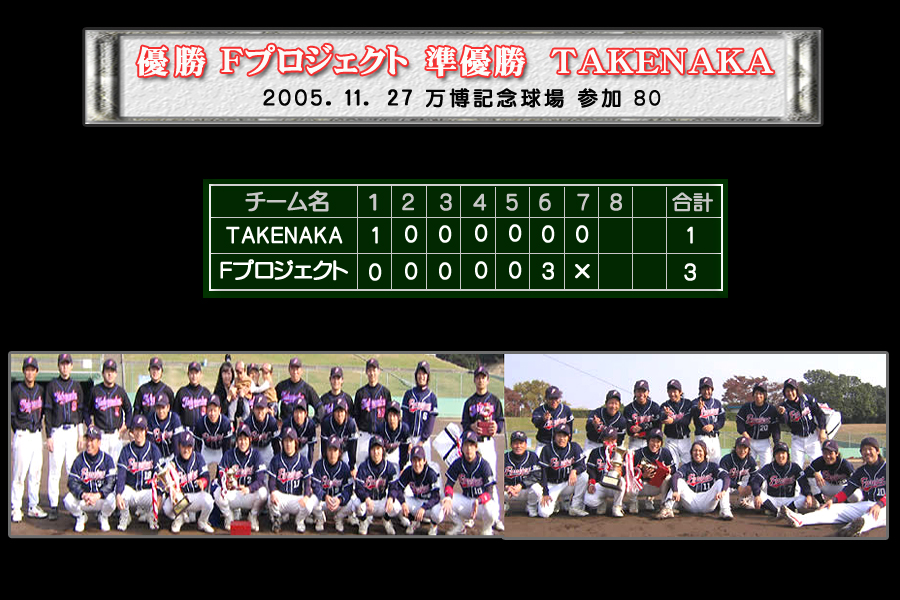 第53回Aクラス・決勝戦 大阪北リーグ野球大会 優勝・F.プロジェクト
