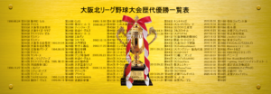 優勝チーム名プレート第1回~89回・大阪北リーグ野球大会